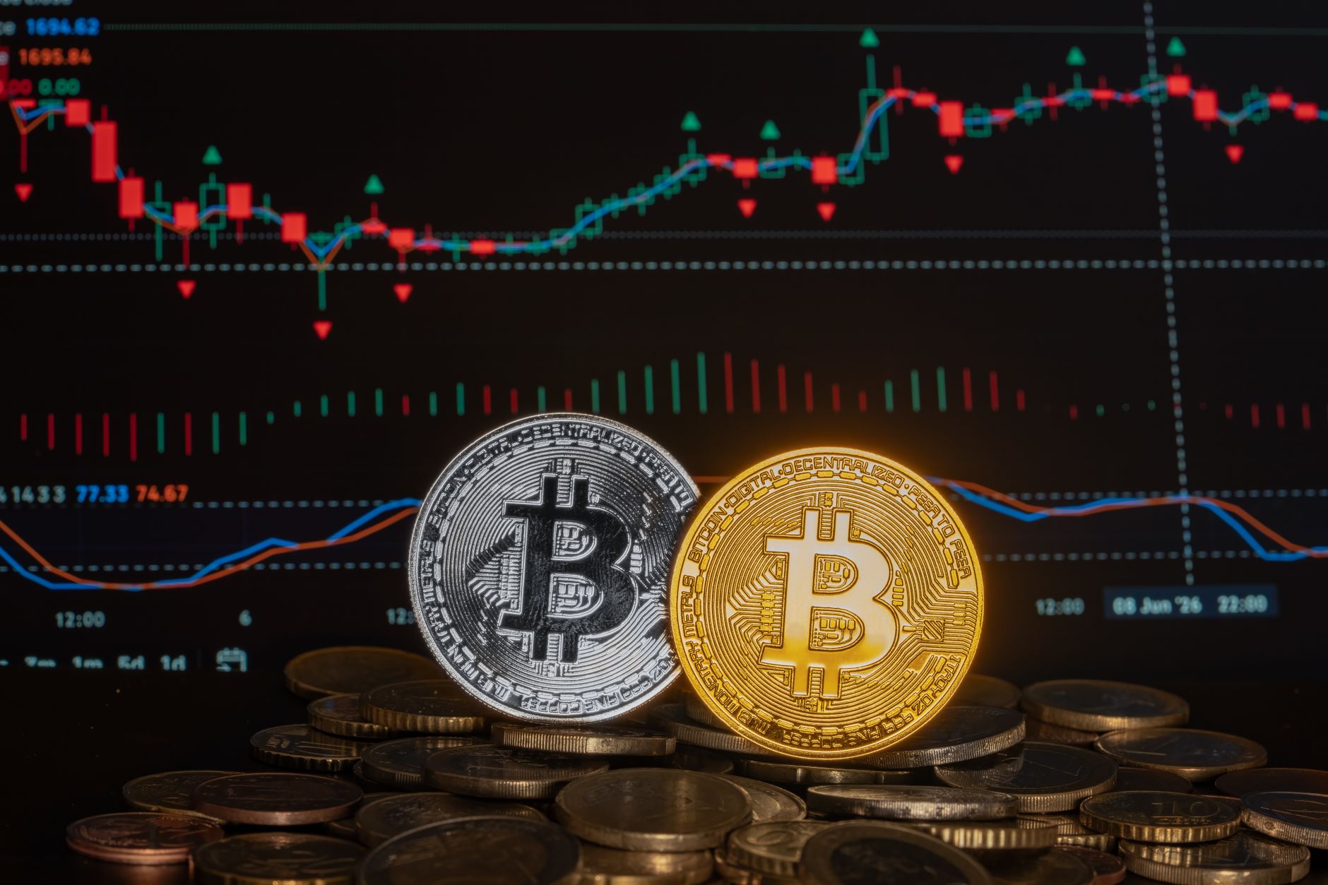 Prediction markets look an awful lot like online betting