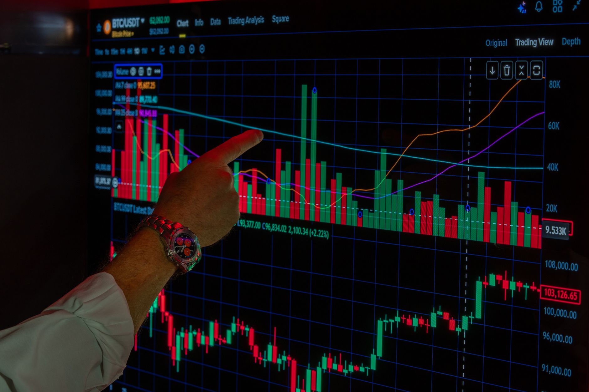 Platforms Use Payments Data to Push Deeper Into Merchant Credit