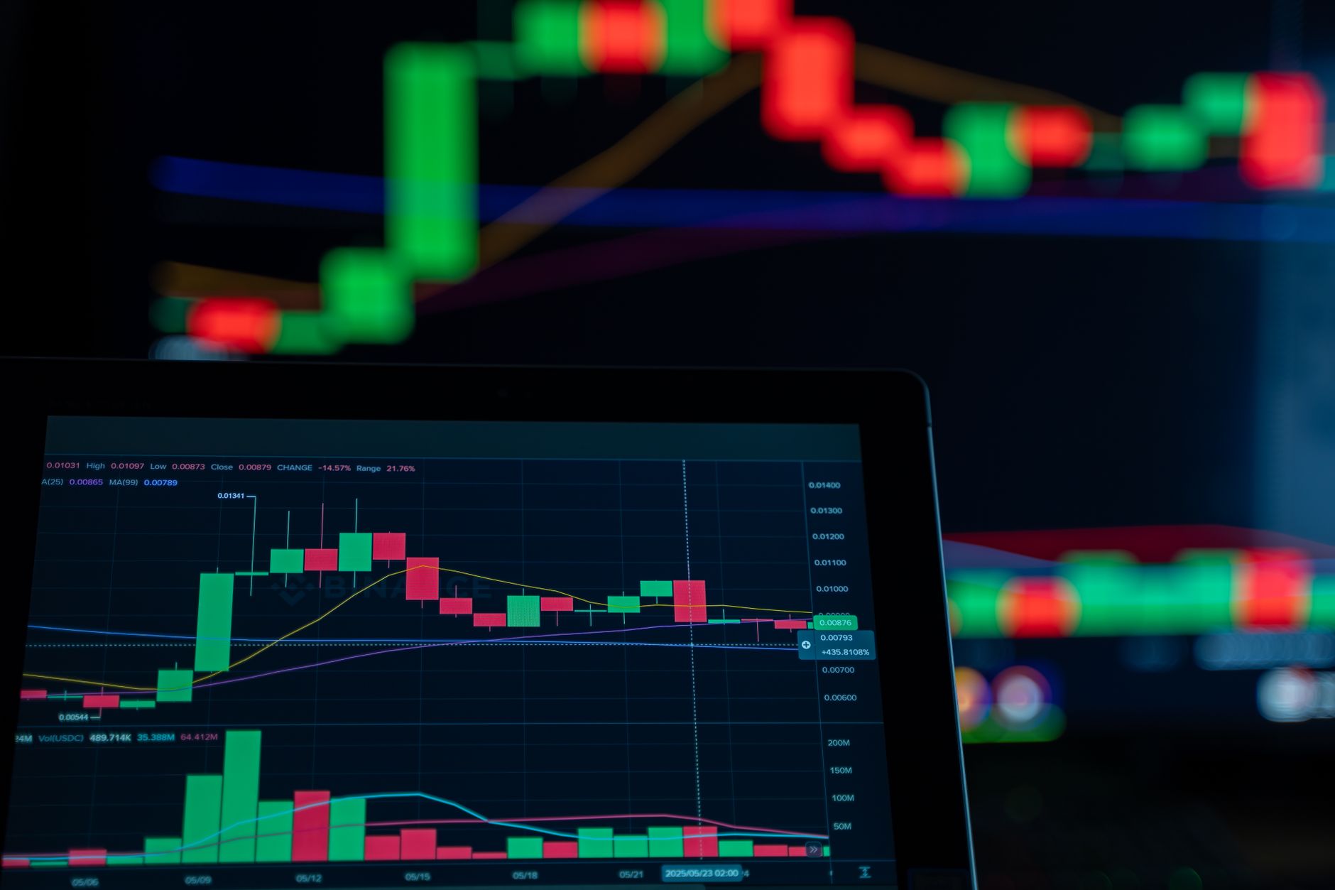 SEC Proposes Rules to Streamline Capital Formation for Digital Asset Entrepreneurs