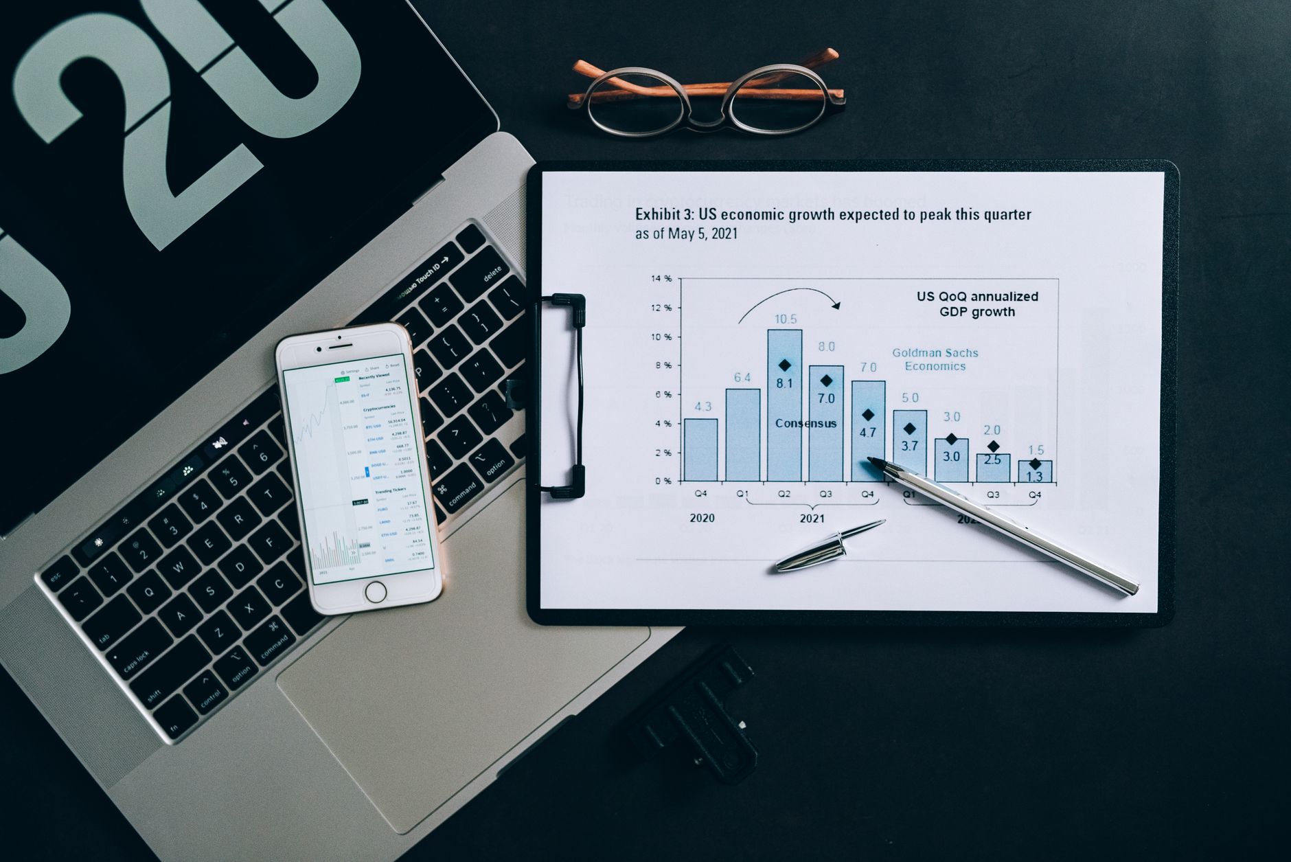 US Indices Price Analysis – US Indices Stable Ahead of CPI