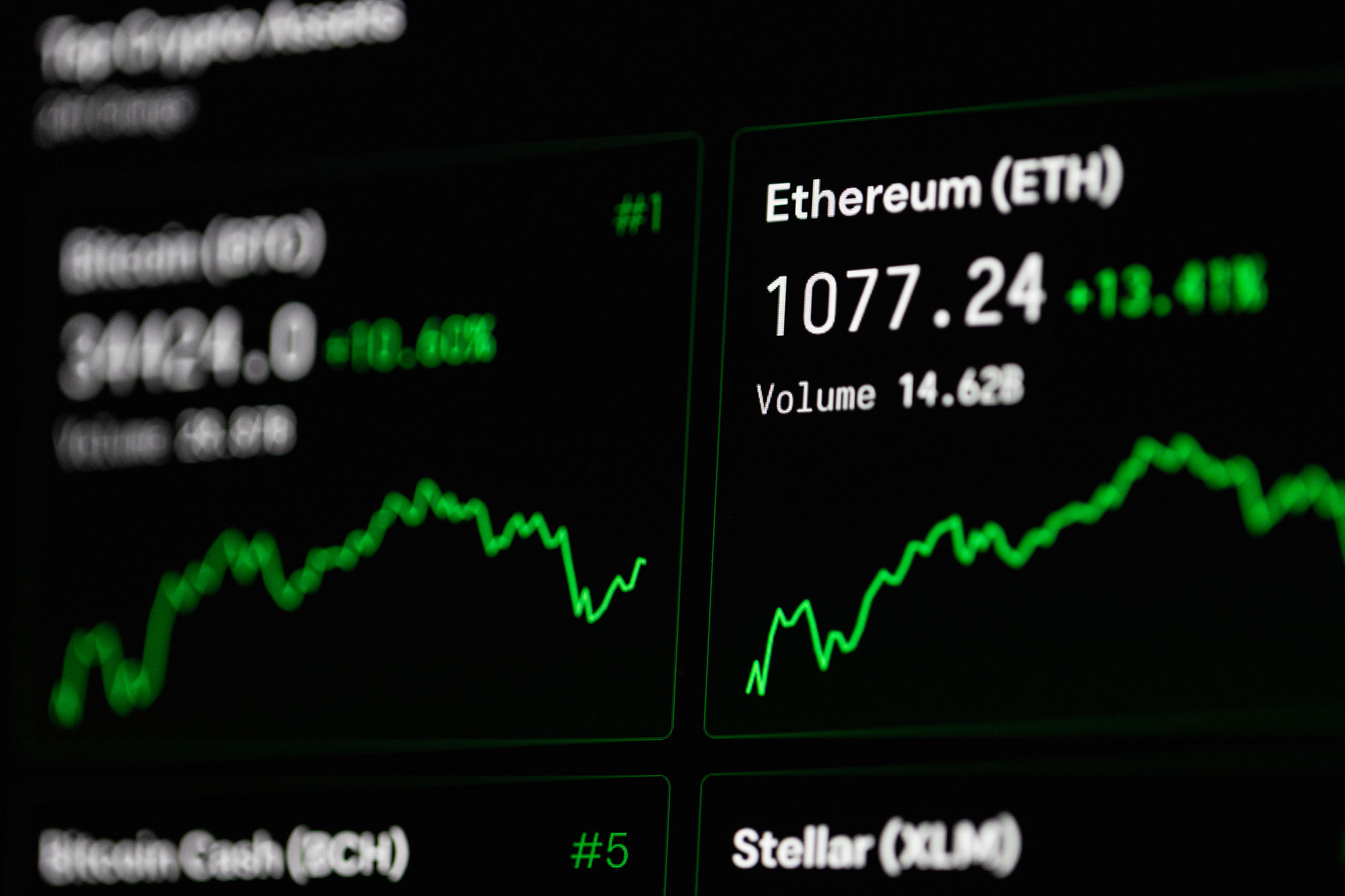 Bitcoin and ethereum prices today, Friday, August 14, 2026: Crypto prices backing off further
