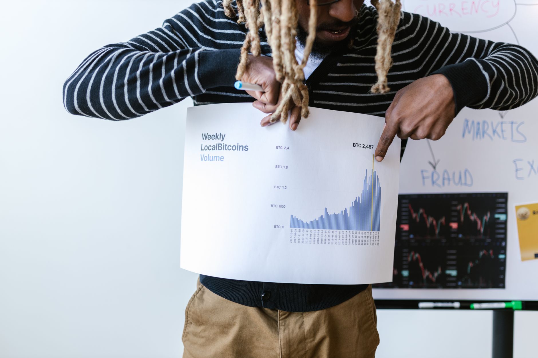 Bitcoin and ethereum prices today, Monday, August 17, 2026: Crypto prices down slightly as analysts question timing of bear market bottom