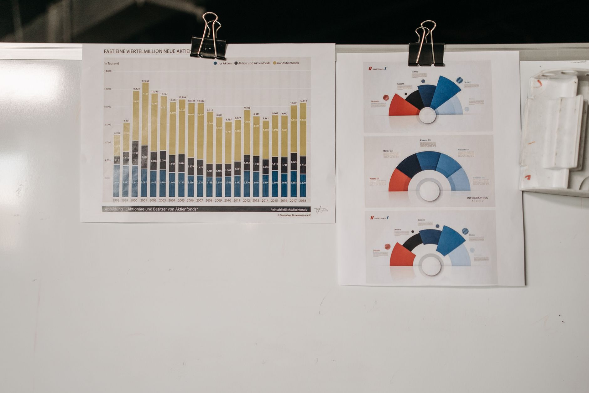 Minutes of the Board's discount rate meetings on July 20 and July 29, 2026