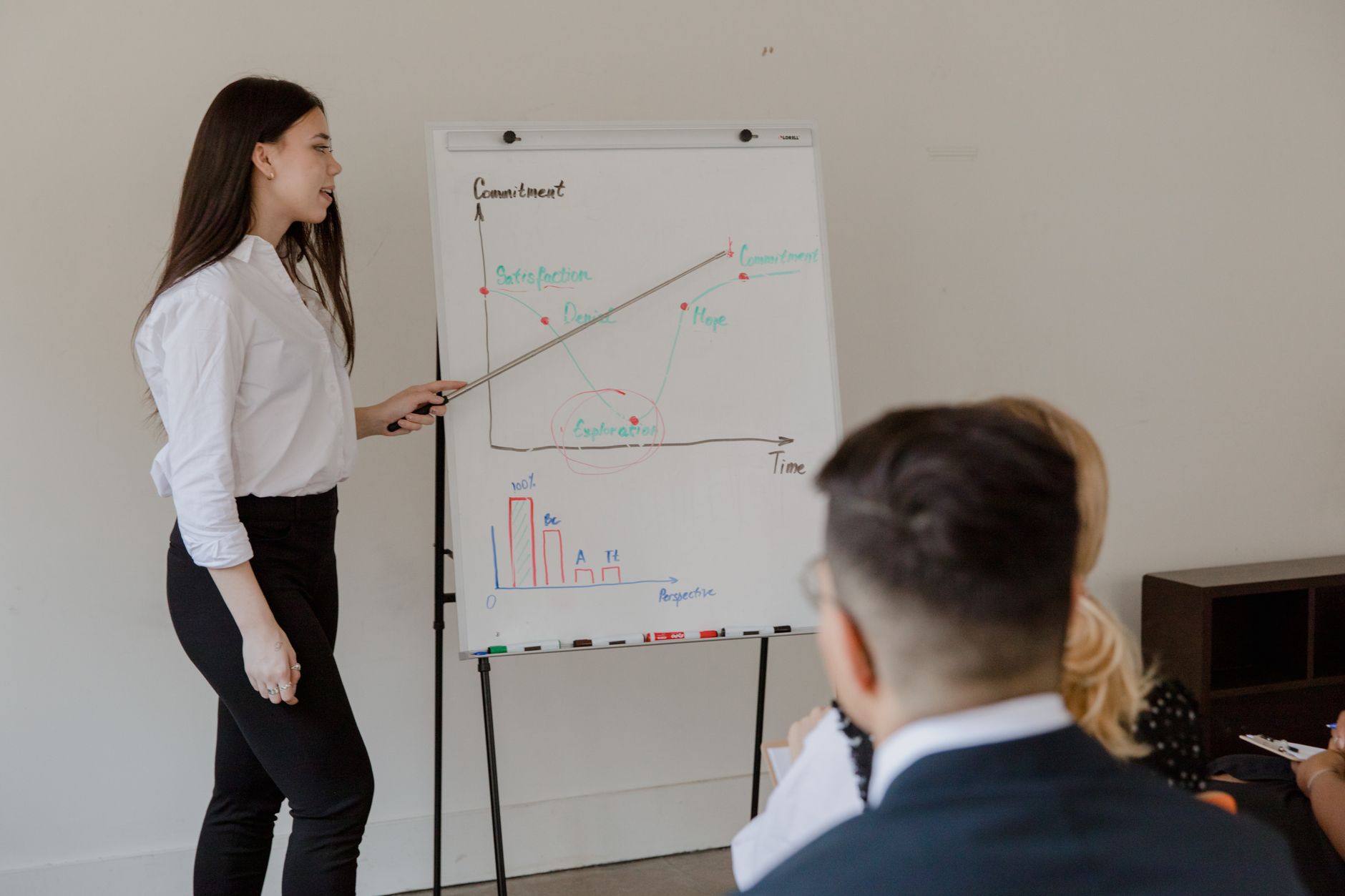 Ways Leaders Accidentally Make Employees Less Adaptable