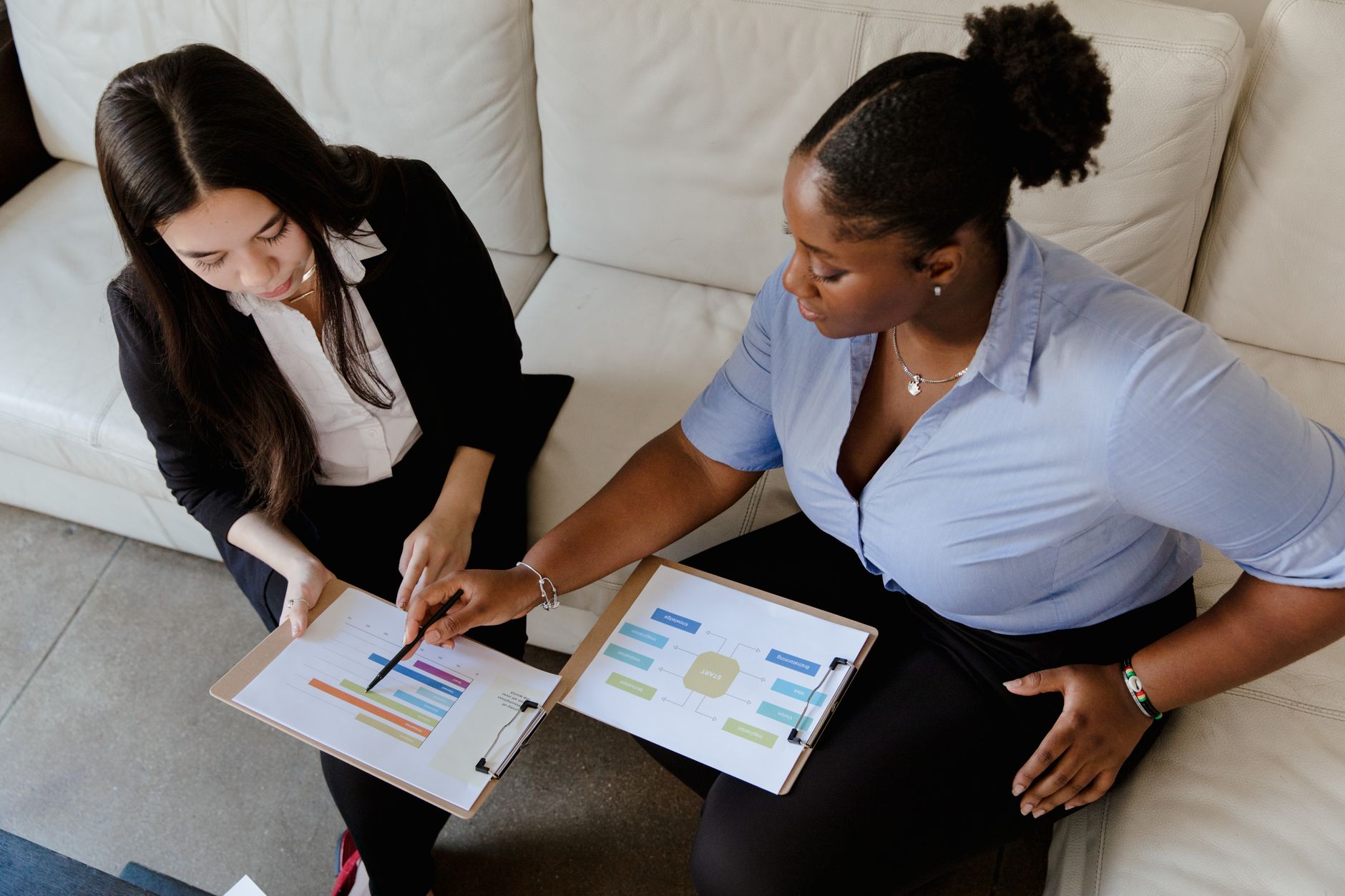 6 Go-To Resources for PA Women-Owned Businesses in 2024 - PA Department of Community & Economic Development (.gov)