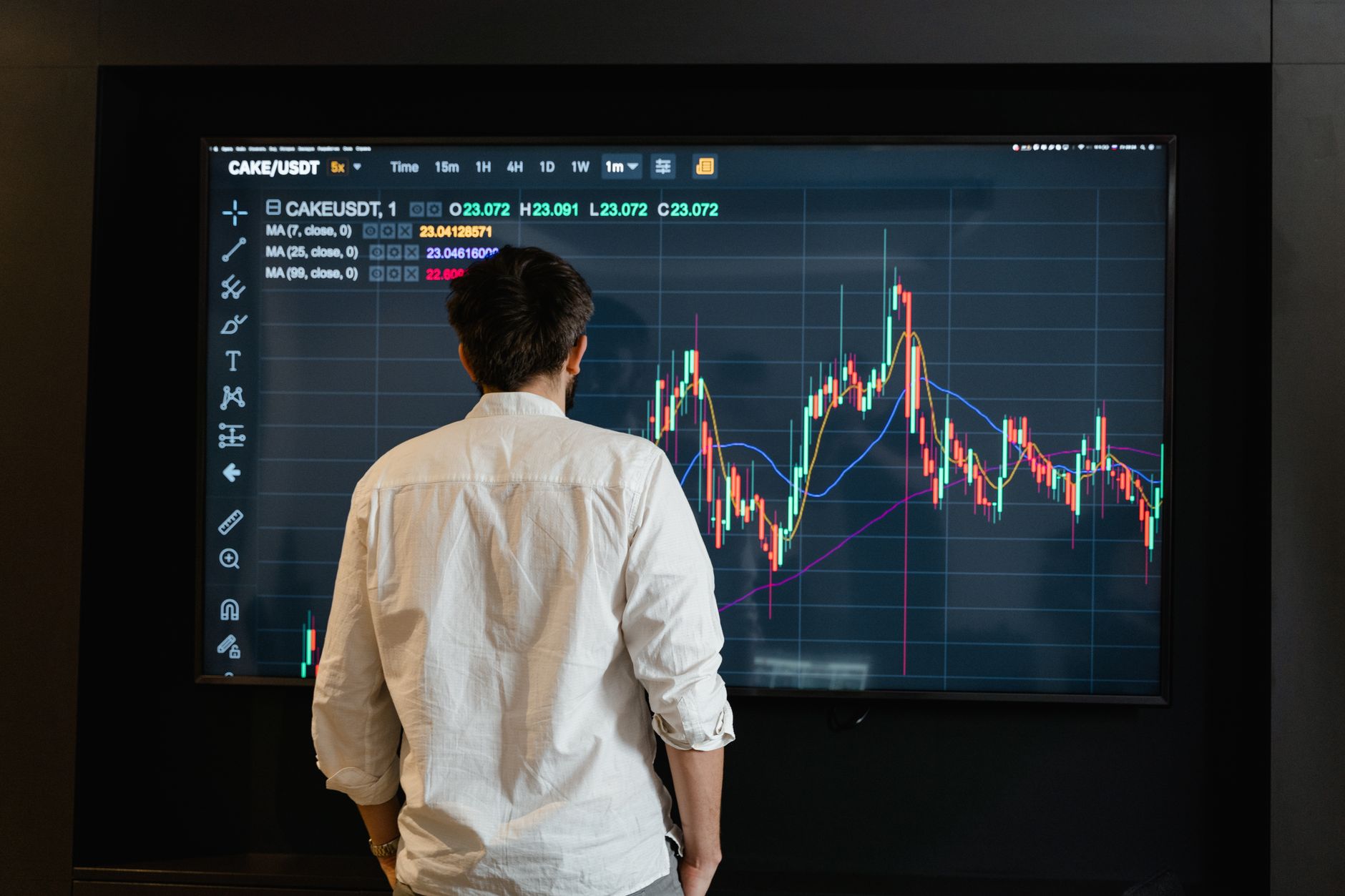 Bitcoin is trading more like an ‘amplified version of gold’ again, but the four-year cycle theory threatens further declines